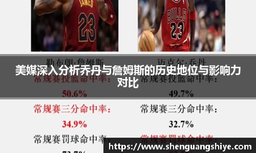 k8美媒深入分析乔丹与詹姆斯的历史地位与影响力对比